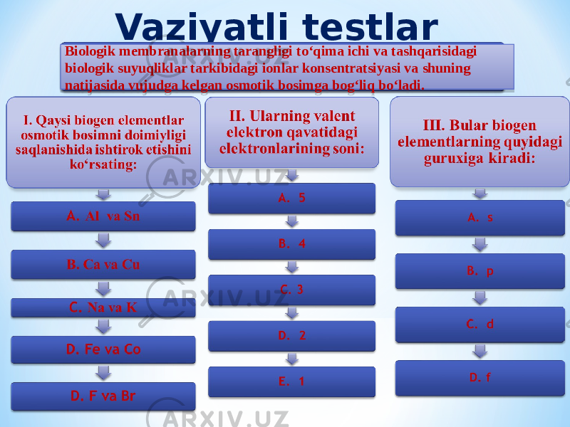 Vaziyatli testlar yechishBiologik membranalarning tarangligi tо‘qima ichi va tashqarisidagi biologik suyuqliklar tarkibidagi ionlar konsentratsiyasi va shuning natijasida vujudga kelgan osmotik bosimga bog‘liq bо‘ladi.3A1D 211D200820 3305361D0405241D060509 