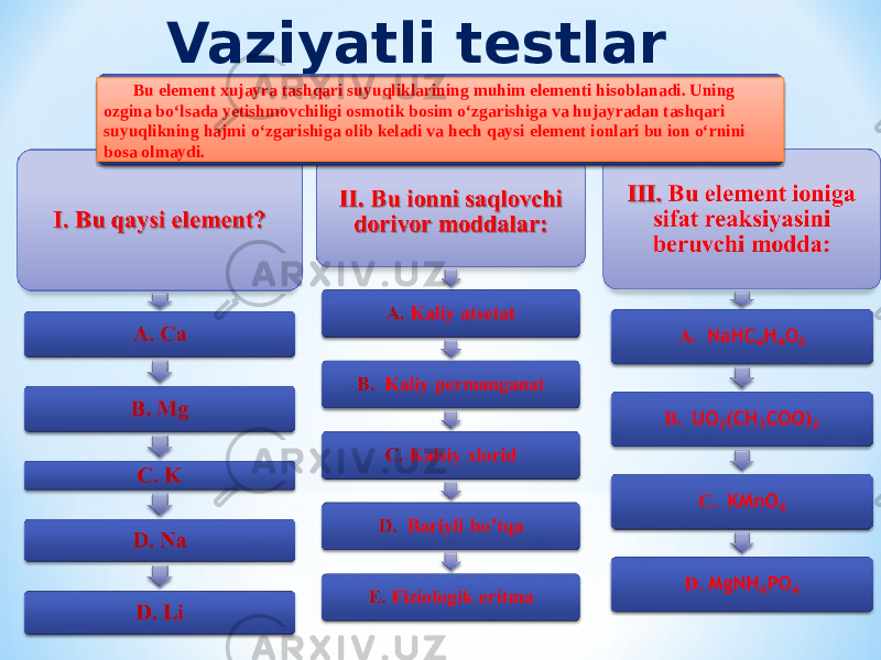 Vaziyatli testlar yechish Bu element xujayra tashqari suyuqliklarining muhim elementi hisoblanadi. Uning ozgina bо‘lsada yetishmovchiligi osmotik bosim о‘zgarishiga va hujayradan tashqari suyuqlikning hajmi о‘zgarishiga olib keladi va hech qaysi element ionlari bu ion о‘rnini bosa olmaydi. 0909090909 3A 20 24 2120 