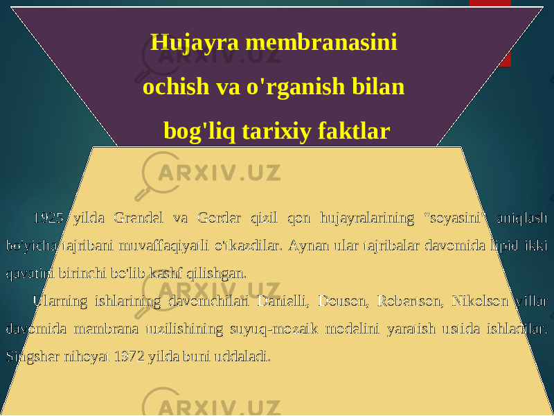 Hujayra membranasini ochish va o&#39;rganish bilan bog&#39;liq tarixiy faktlar 1925 yilda Grendel va Gorder qizil qon hujayralarining &#34;soyasini&#34; aniqlash bo&#39;yicha tajribani muvaffaqiyatli o&#39;tkazdilar. Aynan ular tajribalar davomida lipid ikki qavatini birinchi bo&#39;lib kashf qilishgan. Ularning ishlarining davomchilari Danielli, Douson, Robertson, Nikolson yillar davomida membrana tuzilishining suyuq-mozaik modelini yaratish ustida ishladilar. Singsher nihoyat 1972 yilda buni uddaladi. 