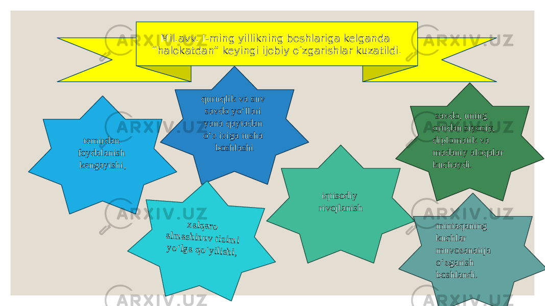 Mil.avv. I-ming yillikning boshlariga kelganda “halokatdan” keyingi ijobiy o‘zgarishlar kuzatildi. temirdan foydalanish kengayishi, quruqlik va suv savdo yo‘llari yana qaytadan o‘z iziga tusha boshlashixalqaro alm ashinuv tizim i yo‘lga qo‘yilishi, savdo, uning ortidan siyosiy, diplomatik va madaniy aloqalar kuchaydi. iqtisodiy rivojlanish mintaqaning kuchlar muvozanatija o‘zgarish boshlandi. 