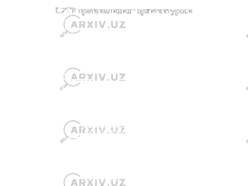 L2TP протоколининг архитектураси 