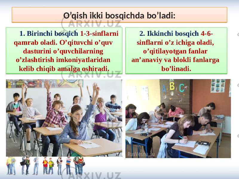 O’qish ikki bosqichda bo’ladi: 1. Birinchi bosqich 1-3-sinflarni qamrab oladi. O’qituvchi o’quv dasturini o’quvchilarning o’zlashtirish imkoniyatlaridan kelib chiqib amalga oshiradi. 2. Ikkinchi bosqich 4-6- sinflarni o’z ichiga oladi, o’qitilayotgan fanlar an’anaviy va blokli fanlarga bo’linadi.28 2518 0C 01 25 1F 15 0209 1C 2918 0C 2A 2B1A 03 0209 0607 13 