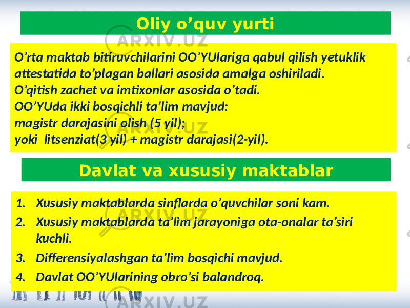 O’rta maktab bitiruvchilarini OO’YUlariga qabul qilish yetuklik attestatida to’plagan ballari asosida amalga oshiriladi. O’qitish zachet va imtixonlar asosida o’tadi. OO’YUda ikki bosqichli ta’lim mavjud: magistr darajasini olish (5 yil); yoki litsenziat(3 yil) + magistr darajasi(2-yil). 1. Xususiy maktablarda sinflarda o’quvchilar soni kam. 2. Xususiy maktablarda ta’lim jarayoniga ota-onalar ta’siri kuchli. 3. Differensiyalashgan ta’lim bosqichi mavjud. 4. Davlat OO’YUlarining obro’si balandroq. Oliy o’quv yurti Davlat va xususiy maktablar 