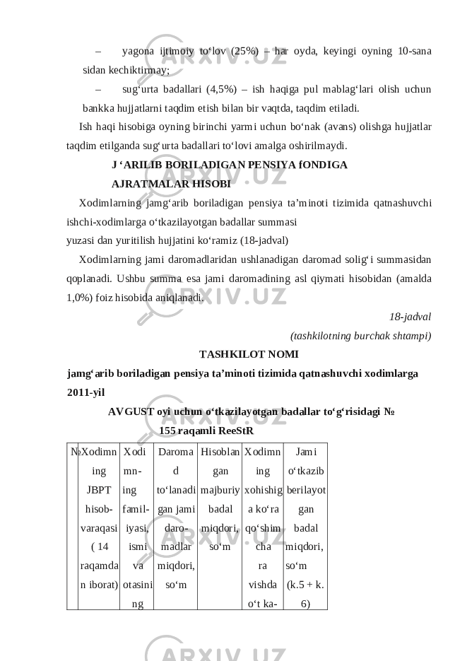 – yagona ijtimoiy to‘lov (25%) – har oyda, keyingi oyning 10-sana sidan kechiktirmay; – sug‘urta badallari (4,5%) – ish haqiga pul mablag‘lari olish uchun bankka hujjatlarni taqdim etish bilan bir vaqtda, taqdim etiladi. Ish haqi hisobiga oyning birinchi yarmi uchun bo‘nak (avans) olishga hujjatlar taqdim etilganda sug‘urta badallari to‘lovi amalga oshirilmaydi. J ‘ARILIB BORILADIGAN PENSIYA fONDIGA AJRATMALAR HISOBI Xodimlarning jamg‘arib boriladigan p е nsiya ta’minoti tizimida qatnashuvchi ishchi-xodimlarga o‘tkazilayotgan badallar summasi yuzasi dan yuritilish hujjatini ko‘ramiz (18-jadval) Xodimlarning jami daromadlaridan ushlanadigan daromad solig‘i summasidan qoplanadi. Ushbu summa esa jami daromadining asl qiymati hisobidan (amalda 1,0%) foiz hisobida aniqlanadi. 18-jadval (tashkilotning burchak shtampi) TASHKILOT NOMI jamg‘arib boriladigan p е nsiya ta’minoti tizimida qatnashuvchi xodimlarga 2011-yil AVGUST oyi uchun o‘tkazilayotgan badallar to‘g‘risidagi № 155 raqamli R ее StR № Xodimn ing JBPT hisob- varaqasi ( 14 raqamda n iborat) Xodi mn- ing famil- iyasi, ismi va otasini ng Daroma d to‘lanadi gan jami daro- madlar miqdori, so‘m Hisoblan gan majburiy badal miqdori, so‘m Xodimn ing xohishig a ko‘ra qo‘shim cha ra vishda o‘t ka- Jami o‘tkazib b е rilayot gan badal miqdori, so‘m (k.5 + k. 6) 