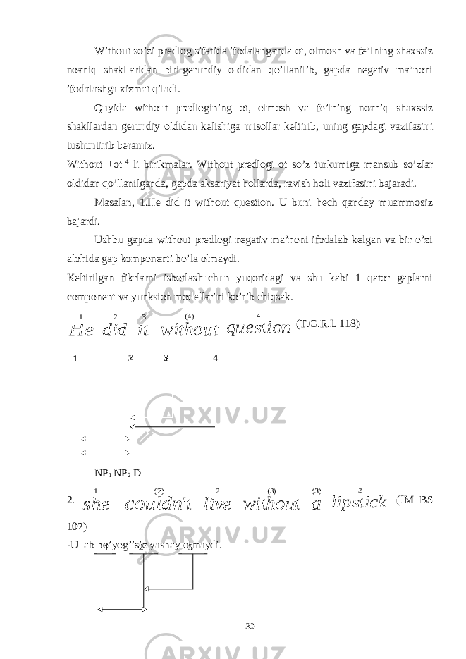 2 3 4 1 2 311 Without so’zi predlog sifatida ifodalanganda ot, olmosh va fe’lning shaxssiz noaniq shakllaridan biri-gerundiy oldidan qo’llanilib, gapda negativ ma’noni ifodalashga xizmat qiladi. Quyida without predlogining ot, olmosh va fe’lning noaniq shaxssiz shakllardan gerundiy oldidan kelishiga misollar keltirib, uning gapdagi vazifasini tushuntirib beramiz. Without +ot 4 li birikmalar. Without predlogi ot so’z turkumiga mansub so’zlar oldidan qo’llanilganda, gapda aksariyat hollarda, ravish holi vazifasini bajaradi. Masalan, 1.He did it without question. U buni hech qanday muammosiz bajardi. Ushbu gapda without predlogi negativ ma’noni ifodalab kelgan va bir o’zi alohida gap komponenti bo’la olmaydi. Keltirilgan fikrlarni isbotlashuchun yuqoridagi va shu kabi 1 qator gaplarni component va yunksion modellarini ko’rib chiqsak. He 1 did 2 it 3 without )4( question 4 (T.G.R.L 118) NP 1 NP 2 D 2. she 1 t couldn &#39; )2( live 2 without )3( a )3( lipstick 3 (JM BS 102) -U lab bo’yog’isiz yashay olmaydi. 30 