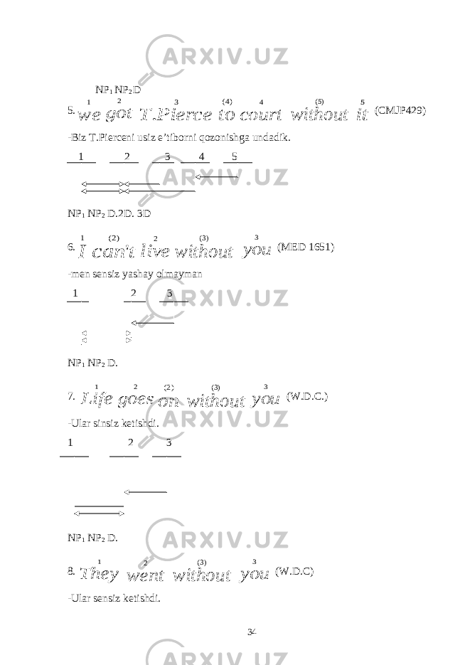 NP 1 NP 2 D 5.we 1 got 2 Pierce T . 3 to )4( court 4 without )5( it 5 (CMJP429) -Biz T.Pierceni usiz e’tiborni qozonishga undadik. 1 2 3 4 5 NP 1 NP 2 D.2D. 3D 6. I 1 t can &#39; )2( live 2 without )3( you 3 (MED 1651) -men sensiz yashay olmayman 1 2 3 NP 1 NP 2 D. 7. Life 1 goes 2 on )2( without )3( you 3 (W.D.C.) -Ular sinsiz ketishdi. 1 2 3 NP 1 NP 2 D. 8. They 1 went 2 without )3( you 3 (W.D.C) -Ular sensiz ketishdi. 34 