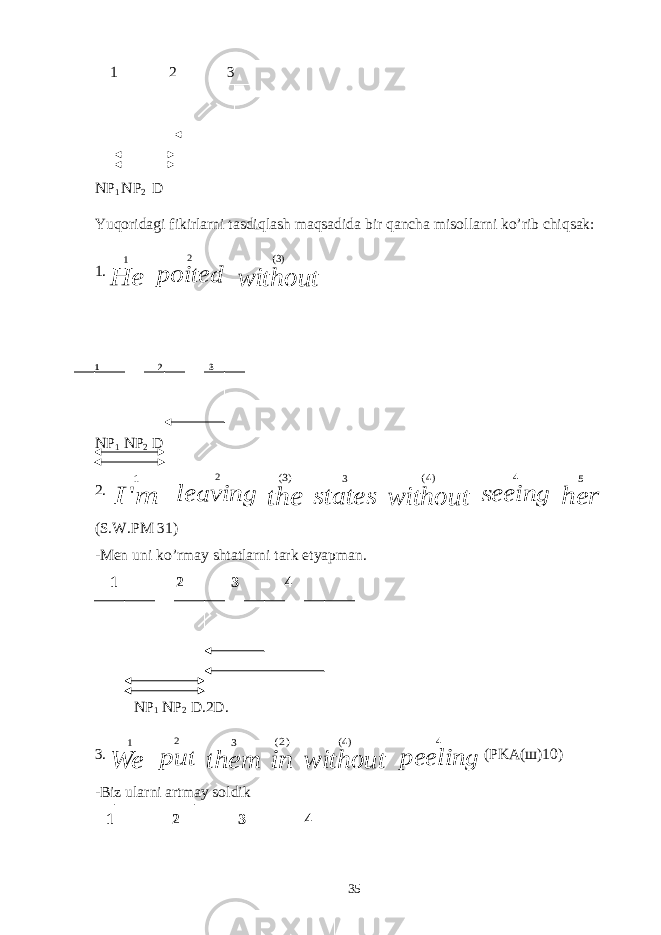  1 2 3 NP 1 NP 2 D Yuqoridagi fikirlarni tasdiqlash maqsadida bir qancha misollarni ko’rib chiqsak: 1.He 1 poited 2 without )3( 1 2 3 NP 1 NP 2 D 2. m I &#39; 1 leaving 2 the )3( states 3 without )4( seeing 4 her 5 (S.W.PM 31) -Men uni ko’rmay shtatlarni tark etyapman. 1 2 3 4 NP 1 NP 2 D.2D. 3. We 1 put 2 them 3 in )2( without )4( peeling 4 (PKA( ш )10) -Biz ularni artmay soldik 1 2 3 4 35 