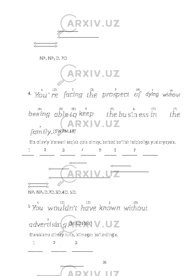 NP 1 NP 2 D. 2D 4. &#39; 1 You re )2( facing 2 the )3( prospect 3 of )4( dying 4 without )5( beeing )5( able )5( to )5( keep 5 the )6( ess bu sin 6 in )7( the )7( . 7 family (SWPM 18) -Siz oilaviy biznesni saqlab qola olmay, barbod bo’lish istiqboliga yuzlanyapsiz. 1 2 3 4 5 6 7 NP 1 NP 2 D.2D.3D.4D. 5D. 5 You 1 t wouldn &#39; )2( have )2( known 2 without )3( g adverti sin 3 (MED1651) -Sizreklama qilmay turib, bilmagan bo’lardingiz. 1 2 3 36 