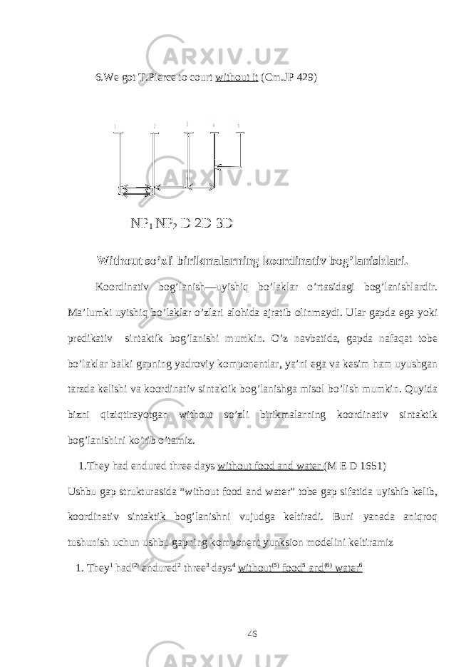  6.We got T.Pierce to court without it (Cm.JP 429) 1 2 3 4 5 NP 1 NP 2 D 2D 3D Without so’zli birikmalarning koordinativ bog’lanishlari. Koordinativ bog’lanish—uyishiq bo’laklar o’rtasidagi bog’lanishlardir. Ma’lumki uyishiq bo’laklar o’zlari alohida ajratib olinmaydi. Ular gapda ega yoki predikativ sintaktik bog’lanishi mumkin. O’z navbatida, gapda nafaqat tobe bo’laklar balki gapning yadroviy komponentlar, ya’ni ega va kesim ham uyushgan tarzda kelishi va koordinativ sintaktik bog’lanishga misol bo’lish mumkin. Quyida bizni qiziqtirayotgan without so’zli birikmalarning koordinativ sintaktik bog’lanishini ko’rib o’tamiz. 1.They had endured three days without food and water (M E D 1651) Ushbu gap strukturasida “without food and water” tobe gap sifatida uyishib kelib, koordinativ sintaktik bog’lanishni vujudga keltiradi. Buni yanada aniqroq tushunish uchun ushbu gapning komponent yunksion modelini keltiramiz 1. They 1 had (2) endured 2 three 3 days 4 without (5) food 5 and (6) water 6 46 