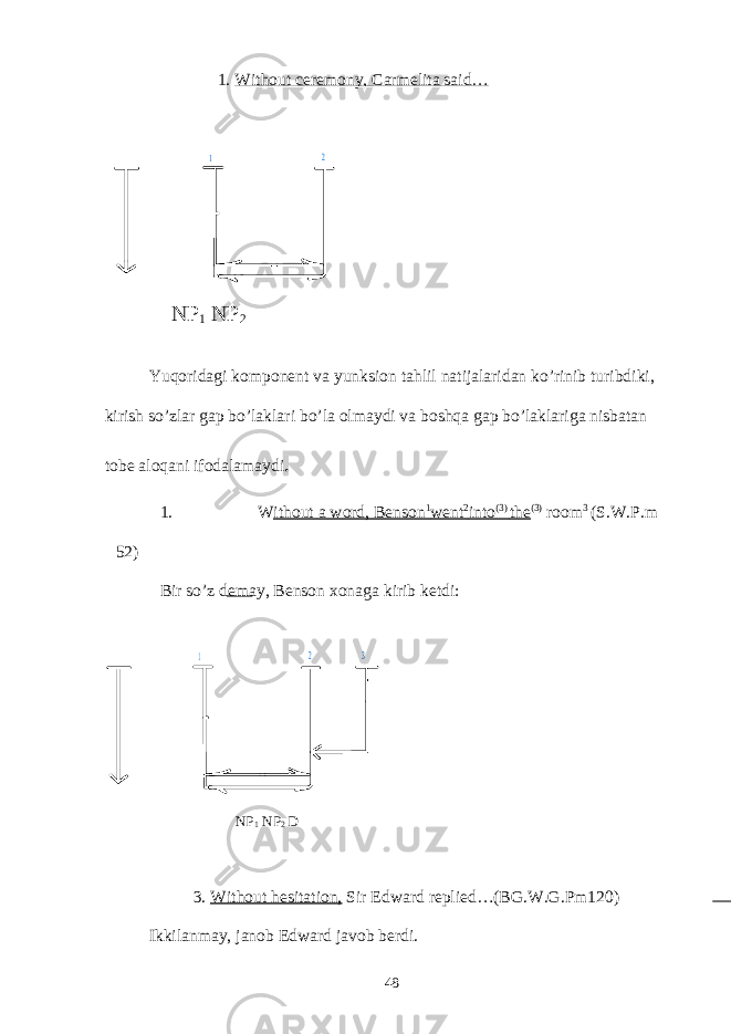  1. Without ceremony, Carmelita said… 1 2 NP 1 NP 2 Yuqoridagi komponent va yunksion tahlil natijalaridan ko’rinib turibdiki, kirish so’zlar gap bo’laklari bo’la olmaydi va boshqa gap bo’laklariga nisbatan tobe aloqani ifodalamaydi . 1. W ithout a word, Benson 1 went 2 into (3) the (3) room 3 (S.W.P.m 52) Bir so’z demay, Benson xonaga kirib ketdi: 1 2 3 NP 1 NP 2 D 3. Without hesitation, Sir Edward replied…(BG.W.G.Pm120) Ikkilanmay, janob Edward javob berdi. 48 
