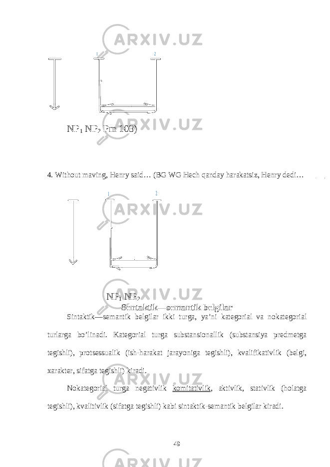 1 2NP 1 NP 2 Pm 103) 4. Without maving, Henry said… (BG WG Hech qanday harakatsiz, Henry dedi… 1 2 NP 1 NP 2 Sentaktik—semantik belgilar Sintaktik—semantik belgilar ikki turga, ya’ni kategorial va nokategorial turlarga bo’linadi. Kategorial turga substansionallik (substansiya predmetga tegishli), protsessualik (ish-harakat jarayoniga tegishli), kvalifikativlik (belgi, xarakter, sifatga tegishli) kiradi. Nokategorial turga negativlik komitativlik , aktivlik, stativlik (holatga tegishli), kvalitivlik (sifatga tegishli) kabi sintaktik-semantik belgilar kiradi. 49 