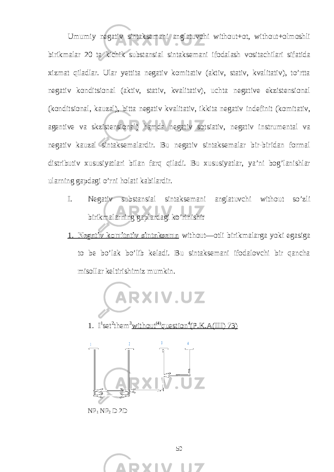 Umumiy negativ sintaksemani anglatuvchi without+ot, without+olmoshli birikmalar 20 ta kichik substansial sintaksemani ifodalash vositachilari sifatida xizmat qiladlar. Ular yettita negativ komitativ (aktiv, stativ, kvalitativ), to’rtta negativ konditsional (aktiv, stativ, kvalitativ), uchta negative ekzistensional (konditsional, kauzal), bitta negativ kvalitativ, ikkita negativ indefinit (komitativ, agentive va skzistensional) hamda negativ sotsiativ, negativ instrumental va negativ kauzal sintaksemalardir. Bu negativ sintaksemalar bir-biridan formal distributiv xususiyatlari bilan farq qiladi. Bu xususiyatlar, ya’ni bog’lanishlar ularning gapdagi o’rni holati kabilardir. I. Negativ substansial sintaksemani anglatuvchi without so’zli birikmalarning gaplardagi ko’rinishi: 1. Negativ komitativ sintaksema without—otli birikmalarga yoki egasiga to be bo’lak bo’lib keladi. Bu sintaksemani ifodalovchi bir qancha misollar keltirishimiz mumkin. 1. I 1 set 2 them 3 without (4) question 4 (P.K.A(III) 73) 1 2 3 4 NP 1 NP 2 D 2D 50 