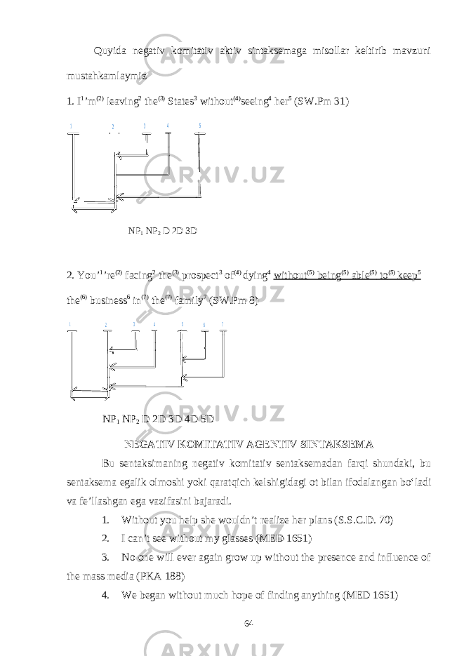 Quyida negativ komitativ aktiv sintaksemaga misollar keltirib mavzuni mustahkamlaymiz 1. I 1 ’m (2) leaving 2 the (3) States 3 without (4) seeing 4 her 5 (SW.Pm 31)2 3 5 4 1 NP 1 NP 2 D 2D 3D 2. You’ 1 ’re (2) facing 2 the (3) prospect 3 of (4) dying 4 without (5) being (5) able (5) to (5) keep 5 the (6) business 6 in (7) the (7) family 7 (SW.Pm 8) 2 3 5 4 1 6 7 NP 1 NP 2 D 2D 3D 4D 5D NEGATIV KOMITATIV AGENTIV SINTAKSEMA Bu sentaksimaning negativ komitativ sentaksemadan farqi shundaki, bu sentaksema egalik olmoshi yoki qaratqich kelshigidagi ot bilan ifodalangan bо‘ladi va fe’llashgan ega vazifasini bajaradi. 1. Without you help she wouldn’t realize her plans (S.S.C.D. 70) 2. I can’t see without my glasses (MED 1651) 3. No one will ever again grow up without the presence and influence of the mass media (PKA 188) 4. We began without much hope of finding anything (MED 1651) 64 