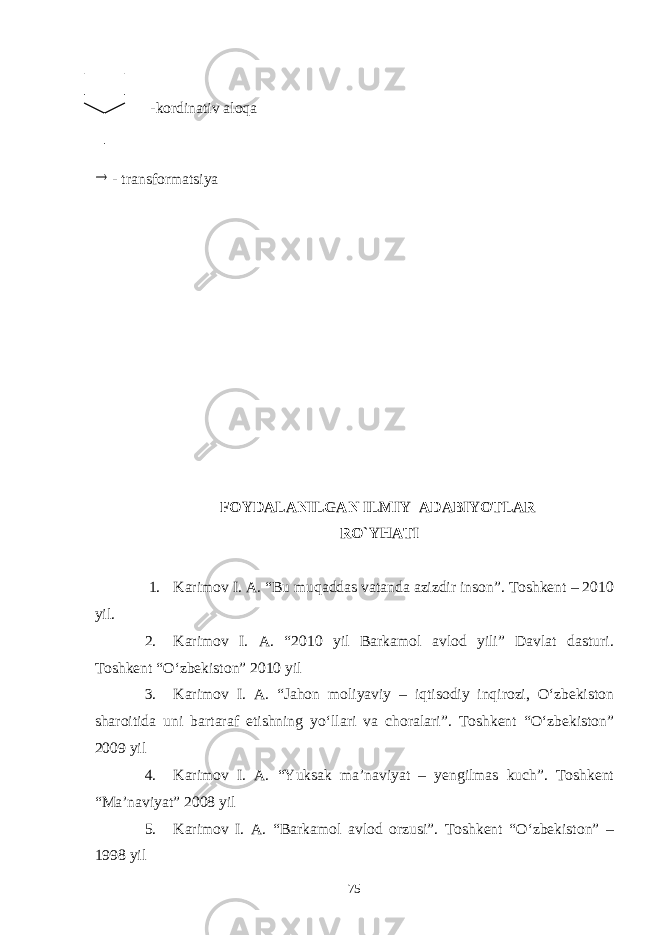  -kordinativ aloqa  - transformatsiya FOYDALANILGAN ILMIY ADABIYOTLAR RO`YHATI 1. Karimov I. A. “Bu muqaddas vatanda azizdir inson”. Toshkent – 2010 yil. 2. Karimov I. A. “2010 yil Barkamol avlod yili” Davlat dasturi. Toshkent “O‘zbekiston” 2010 yil 3. Karimov I. A. “Jahon moliyaviy – iqtisodiy inqirozi, O‘zbekiston sharoitida uni bartaraf etishning yo‘llari va choralari”. Toshkent “O‘zbekiston” 2009 yil 4. Karimov I. A. “Yuksak ma’naviyat – yengilmas kuch”. Toshkent “Ma’naviyat” 2008 yil 5. Karimov I. A. “Barkamol avlod orzusi”. Toshkent “O‘zbekiston” – 1998 yil 75 