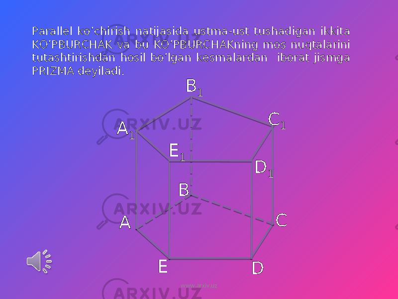 AA 1 D D 1 CC 1 B B 1 E E 1Parallel ko’chirish natijasida ustma-ust tushadigan ikkita KO’PBURCHAK va bu KO’PBURCHAKning mos nuqtalarini tutashtirishdan hosil bo’lgan kesmalardan iborat jismga PRIZMA deyiladi. www.arxiv.uz 