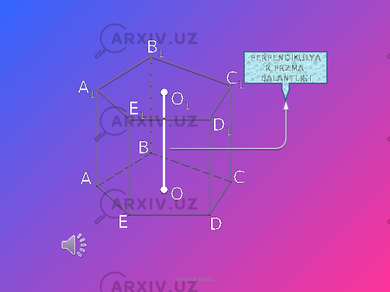 AA 1 D D 1 CC 1 B B 1 E E 1 O O 1 PERPENDIKULYA R PRZMA BALANTLIGI www.arxiv.uz 