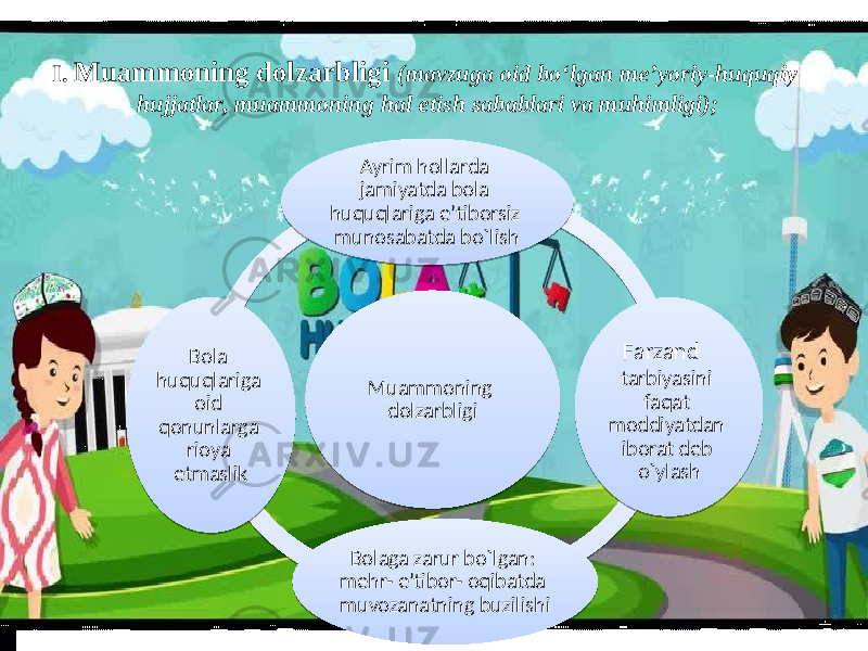 3I. Muammoning dolzarbligi (mavzuga oid bo‘lgan me’yoriy-huquqiy hujjatlar, muammoning hal etish sabablari va muhimligi); Muammoning dolzarbligiAyrim hollarda jamiyatda bola huquqlariga e’tiborsiz munosabatda bo`lish Farzand tarbiyasini faqat moddiyatdan iborat deb o`ylash Bolaga zarur bo`lgan: mehr- e’tibor- oqibatda muvozanatning buzilishiBola huquqlariga oid qonunlarga rioya etmaslik 02 0B 10 1304 12 05 1B 0A 14 1C 05 08 06 1D060C 05 05 1D 12 0608 15 0E 16 