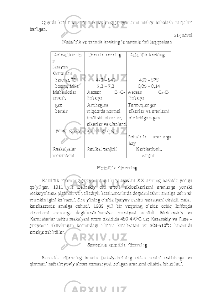 Quyida katalitik va termik kreking jarayonlarini nisbiy baholash natijalari berilgan. 31-jadval Katalitik va termik kreking jarayonlarini taqqoslash Ko`rsatkichla r Termik kreking Katalitik kreking Jarayon sharoitlari: harorat, 0 C bosim, MPa 470 – 540 2,0 – 7,0 450 – 525 0,06 – 0,14 Mahsulotlar tavsifi: gaz benzin yengil gazoyl Asosan C 1 -C 2 fraksiya Anchagina miqdorda normal tuzilishli alkanlar, alkenlar va dienlarni o`z ichiga olgan Asosan C 3 -C 5 fraksiya Tarmoqlangan alkanlar va arenlarni o`z ichiga olgan Polisiklik arenlarga boy Reaksiyalar mexanizmi Radikal zanjirli Karbkationli, zanjirli Katalitik riforming Katalitik riforming jarayonining ilmiy asoslari XX asrning boshida yo`lga qo`yilgan. 1911 yili Zelinskiy olti a&#39;zoli sikloalkanlarni arenlarga yonaki reaksiyalarsiz platinali va palladiyli katalizatorlarda degidrirlashni amalga oshirish mumkinligini ko`rsatdi. Shu yilning o`zida Ipatyev ushbu reaksiyani oksidli metall katalizatorda amalga oshirdi. 1936 yili bir vaqtning o`zida cobiq Ittifoqda alkanlarni arenlarga degidrosiklizatsiya reaksiyasi ochildi: Moldavskiy va Kamusherlar ushbu reaksiyani xrom oksidida 450-470 0 C da; Kazanskiy va Plate – jarayonni aktivlangan ko`mirdagi platina katalizatori va 304-310 0 C haroratda amalga oshirdilar. Sanoatda katalitik riforming Sanoatda riforming benzin fraksiyalarining oktan sonini oshirishga va qimmatli neftkimyoviy sintez xomashyosi bo`lgan arenlarni olishda ishlatiladi. 