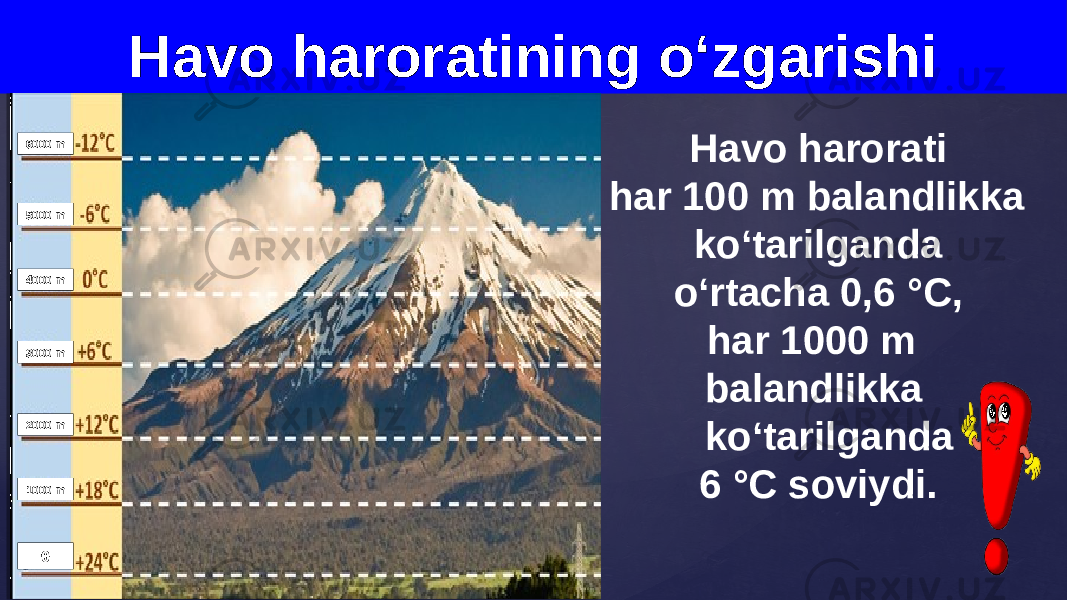 Havo haroratining o‘zgarishi Havo harorati har 100 m balandlikka ko‘tarilganda o‘rtacha 0,6 °C, har 1000 m balandlikka ko‘tarilganda 6 °C soviydi.6000 m 5000 m 4000 m 3000 m 2000 m 1000 m 0 