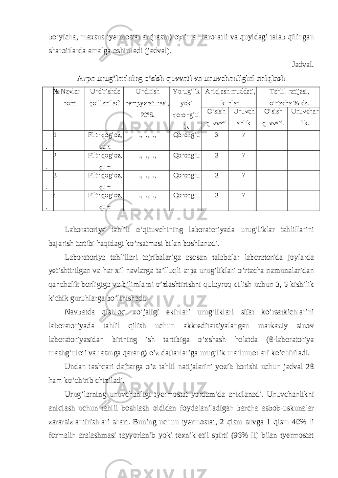 bo’yicha, maxsus tyermostatlar (rasm) optimal haroratli va quyidagi talab qilingan sharoitlarda amalga oshiriladi (jadval). Jadval. Arpa urug’larining o’sish quvvati va unuvchanligini aniqlash № Navlar nomi Undirishda qo’llaniladi Undirish tempyeraturasi, 20 o S. Yorug’lik yoki qorong’ul ik Aniqlash muddati, kunlar Tahlil natijasi, o’rtacha % da. O’sish quvvati Unuvch anlik O’sish quvvati. Unuvchan lik. 1 . Filtr qog’oz, qum ., ., ., Qorong’u 3 7 2 . Filtr qog’oz, qum ., ., ., Qorong’u 3 7 3 . Filtr qog’oz, qum ., ., ., Qorong’u 3 7 4 . Filtr qog’oz, qum ., ., ., Qorong’u 3 7 Laboratoriya tahlili o’qituvchining laboratoriyada urug’liklar tahlillarini bajarish tartibi haqidagi ko’rsatmasi bilan boshlanadi. Laboratoriya tahlillari tajribalariga asosan talabalar laboratorida joylarda yetishtirilgan va har xil navlarga ta’lluqli arpa urug’liklari o’rtacha namunalaridan qanchalik borligiga va bilimlarni o’zlashtirishni qulayroq qilish uchun 3, 6 kishilik kichik guruhlarga bo’linishadi. Navbatda qishloq xo’jaligi ekinlari urug’liklari sifat ko’rsatkichlarini laboratoriyada tahlil qilish uchun akkreditatsiyalangan markaziy sinov laboratoriyasidan birining ish tartibiga o’xshash holatda (8-laboratoriya mashg’uloti va rasmga qarang) o’z daftarlariga urug’lik ma’lumotlari ko’chiriladi. Undan tashqari daftarga o’z tahlil natijalarini yozib borishi uchun jadval 28 ham ko’chirib chiziladi. Urug’larning unuvchanligi tyermostat yordamida aniqlanadi. Unuvchanlikni aniqlash uchun tahlil boshlash oldidan foydalaniladigan barcha asbob-uskunalar zararsizlantirishlari shart. Buning uchun tyermostat, 2 qism suvga 1 qism 40% li formalin aralashmasi tayyorlanib yoki texnik etil spirti (96% li) bilan tyermostat 