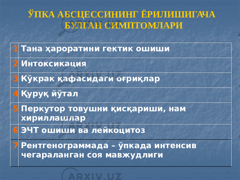 ЎПКА АБСЦЕССИНИНГ ЁРИЛИШИГАЧА БУЛГАН СИМПТОМЛАРИ 1 Тана ҳароратини гектик ошиши 2 Интоксикация 3 Кўкрак қафасидаги оғриқлар 4 Қуруқ йўтал 5 Перкутор товушни қисқариши, нам хириллашлар 6 ЭЧТ ошиши ва лейкоцитоз 7 Рентгенограммада – ўпкада интенсив чегараланган соя мавжудлиги 