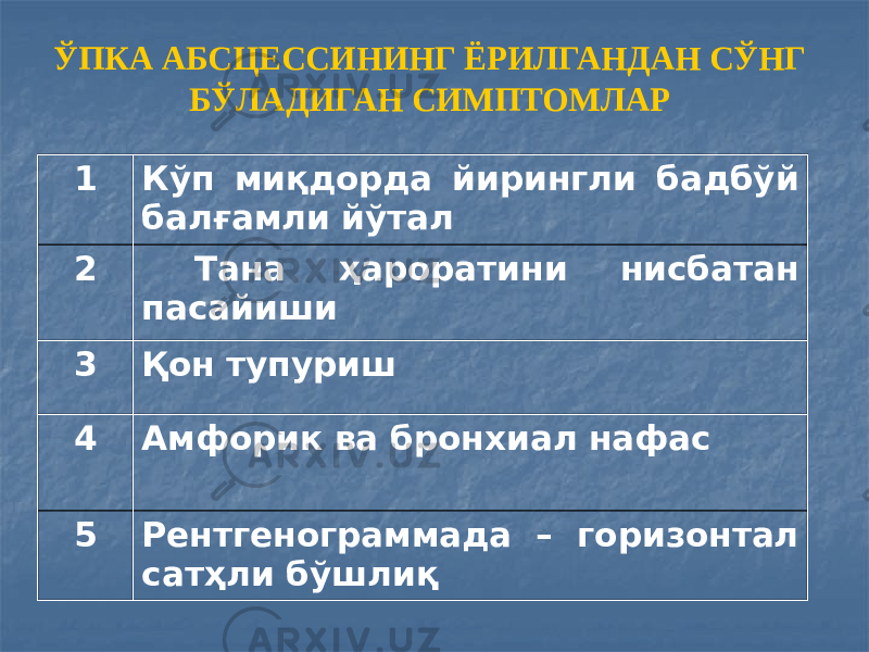 1 Кўп миқдорда йирингли бадбўй балғамли йўтал 2 Тана ҳароратини нисбатан пасайиши 3 Қон тупуриш 4 Амфорик ва бронхиал нафас 5 Рентгенограммада – горизонтал сатҳли бўшлиқЎПКА АБСЦЕССИНИНГ ЁРИЛГАНДАН СЎНГ БЎЛАДИГАН СИМПТОМЛАР 