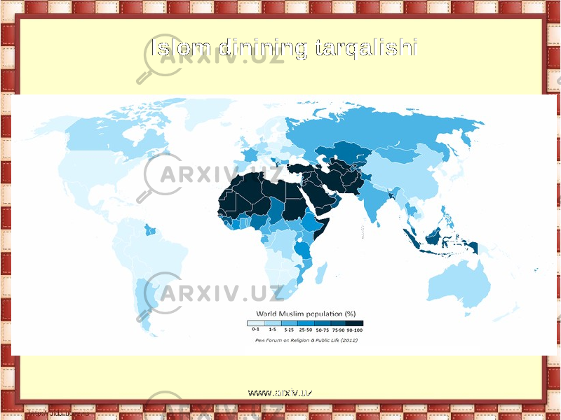 Islom dinining tarqalishi www.arxiv.uz 