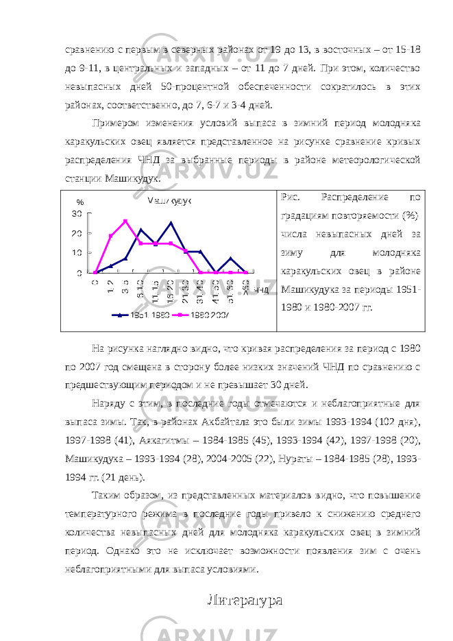 сравнению с первым в северных районах от 19 до 13, в восточных – от 15-18 до 9-11, в центральных и западных – от 11 до 7 дней. При этом, количество невыпасных дней 50-процентной обеспеченности сократилось в этих районах, соответственно, до 7, 6-7 и 3-4 дней. Примером изменения условий выпаса в зимний период молодняка каракульских овец является представленное на рисунке сравнение кривых распределения ЧНД за выбранные периоды в районе метеорологической станции Машикудук. Машикудук 01020300 1-2 3-5 6-10 11-15 16-20 21-30 31-40 41-50 51-60 >60ЧНД % 1951-1980 1980-2007 Рис. Распределение по градациям повторяемости (%) числа невыпасных дней за зиму для молодняка каракульских овец в районе Машикудука за периоды 1951- 1980 и 1980-2007 гг. На рисунка наглядно видно, что кривая распределения за период с 1980 по 2007 год смещена в сторону более низких значений ЧНД по сравнению с предшествующим периодом и не превышает 30 дней. Наряду с этим, в последние годы отмечаются и неблагоприятные для выпаса зимы. Так, в районах Акбайтала это были зимы 1993-1994 (102 дня), 1997-1998 (41), Аякагитмы – 1984-1985 (45), 1993-1994 (42), 1997-1998 (20), Машикудука – 1993-1994 (28), 2004-2005 (22), Нураты – 1984-1985 (28), 1993- 1994 гг. (21 день). Таким образом, из представленных материалов видно, что повышение температурного режима в последние годы привело к снижению среднего количества невыпасных дней для молодняка каракульских овец в зимний период. Однако это не исключает возможности появления зим с очень неблагоприятными для выпаса условиями. Литература 