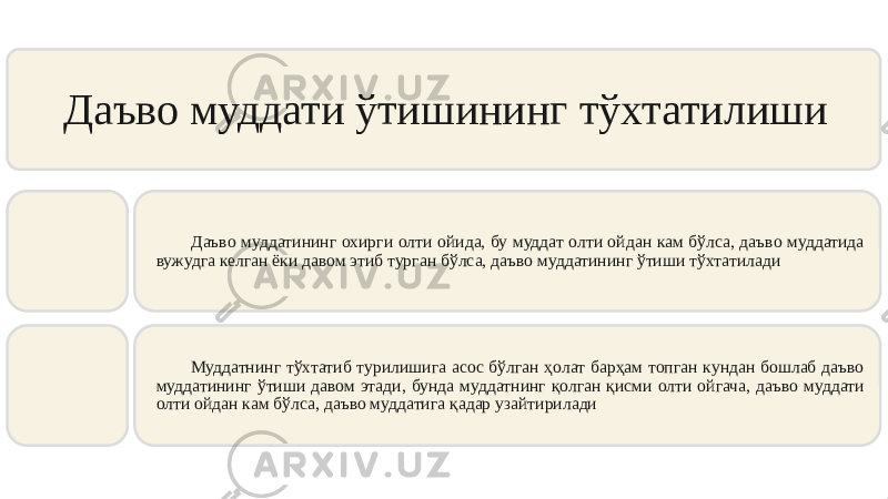 Даъво муддати ўтишининг тўхтатилиши Даъво муддатининг охирги олти ойида, бу муддат олти ойдан кам бўлса, даъво муддатида вужудга келган ёки давом этиб турган бўлса, даъво муддатининг ўтиши тўхтатилади Муддатнинг тўхтатиб турилишига асос бўлган ҳолат барҳам топган кундан бошлаб даъво муддатининг ўтиши давом этади, бунда муддатнинг қолган қисми олти ойгача, даъво муддати олти ойдан кам бўлса, даъво муддатига қадар узайтирилади 