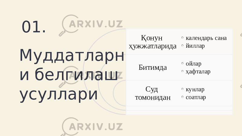 01. Қонун ҳужжатларида Битимда Суд томонидан • календарь сана • йиллар • ойлар • ҳафталар • кунлар • соатларМуддатларн и белгилаш усуллари 