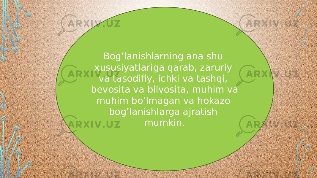 Bog’lanishlarning ana shu xususiyatlariga qarab, zaruriy va tasodifiy, ichki va tashqi, bevosita va bilvosita, muhim va muhim bo’lmagan va hokazo bog’lanishlarga ajratish mumkin. 