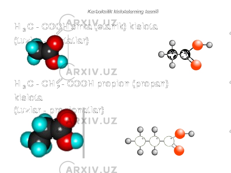 Karboksilik kislotalarning tasnifi H 3 C - COOH sirka (etanik) kislota (tuzlar - asetatlar) H 3 C - CH 2 - COOH propion (propan) kislota (tuzlar - propionatlar) 