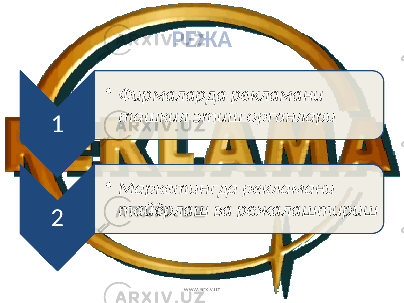 1 • Фирмаларда рекламани ташкил этиш органлари 2 • Маркетингда рекламани тайёрлаш ва режалаштириш РЕЖА www.arxiv.uz 