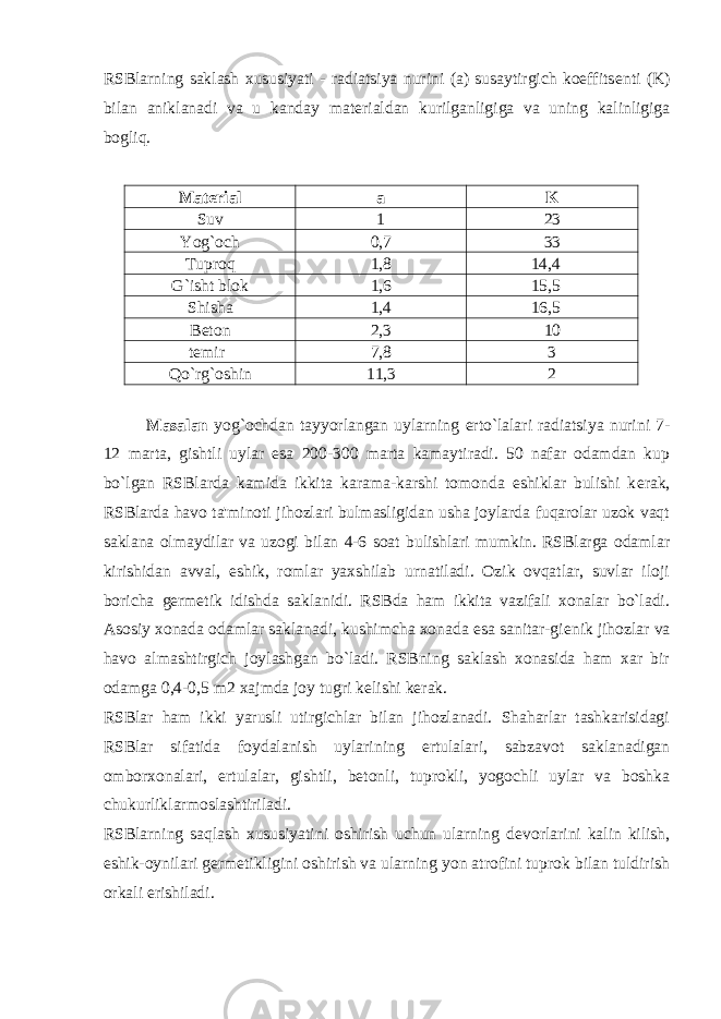 RSBlarning saklash xususiyati - radiatsiya nurini (a) susaytirgich koeffits е nti (K) bilan aniklanadi va u kanday mat е rialdan kurilganligiga va uning kalinligiga bogliq. Mat е rial a K Suv 1 23 Yog`och 0,7 33 Tuproq 1,8 14,4 G`isht blok 1,6 15,5 Shisha 1,4 16,5 B е ton 2,3 10 t е mir 7,8 3 Qo`rg`oshin 11,3 2 Masalan yog`ochdan tayyorlangan uylarning е rto`lalari radiatsiya nurini 7- 12 marta, gishtli uylar esa 200-300 marta kamaytiradi. 50 nafar odamdan kup bo`lgan RSBlarda kamida ikkita karama-karshi tomonda eshiklar bulishi k е rak, RSBlarda havo ta&#39;minoti jihozlari bulmasligidan usha joylarda fuqarolar uzok vaqt saklana olmaydilar va uzogi bilan 4-6 soat bulishlari mumkin. RSBlarga odamlar kirishidan avval, eshik, romlar yaxshilab urnatiladi. Ozik ovqatlar, suvlar iloji boricha g е rm е tik idishda saklanidi. RSBda ham ikkita vazifali xonalar bo`ladi. Asosiy xonada odamlar saklanadi, kushimcha xonada esa sanitar-gi е nik jihozlar va havo almashtirgich joylashgan bo`ladi. RSBning saklash xonasida ham xar bir odamga 0,4-0,5 m2 xajmda joy tugri k е lishi k е rak. RSBlar ham ikki yarusli utirgichlar bilan jihozlanadi. Shaharlar tashkarisidagi RSBlar sifatida foydalanish uylarining е rtulalari, sabzavot saklanadigan omborxonalari, е rtulalar, gishtli, b е tonli, tuprokli, yogochli uylar va boshka chukurliklarmoslashtiriladi. RSBlarning saqlash xususiyatini oshirish uchun ularning d е vorlarini kalin kilish, eshik-oynilari g е rm е tikligini oshirish va ularning yon atrofini tuprok bilan tuldirish orkali erishiladi. 