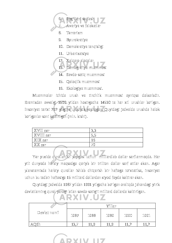 6. Sog‘liqni saqlash 7. Avariya va falokatlar 8. Terrorizm 9. Byurokratiya 10. Demokratiya tanqisligi 11. Urbanizatsiya 12. Xalqaro aloqalar 13. Demografiya muammosi 14. Savdo-sotiq muammosi 15. Qoloqlik muammosi 16. Ekologiya muammosi. Muammolar ichida urush va tinchlik muammosi ayniqsa dolzarbdir. Eramizdan avvalgi 3500 yildan hozirgacha 14530 ta har xil urushlar bo‘lgan. Insoniyat tarixi 292 yilgina urushsiz yashagan. Quyidagi jadvalda urushda halok bo‘lganlar soni keltirilgan (mln. kishi). XVII asr 3,3 XVIII asr 5,5 XIX asr 16 XX asr 70 Yer yuzida qurollanish poygasi uchun milliardlab dollar sarflanmoqda. Har yili dunyoda harbiy maqsadga qariyb bir trillion dollar sarf etilar ekan. Agar planetamizda harbiy qurollar ishlab chiqarish bir haftaga to‘xtatilsa, insoniyat uchun bu tadbir haftasiga 15 milliard dollardan ziyod foyda keltirar ekan. Quyidagi jadvalda 1987 yildan 1991 yilgacha bo‘lgan oraliqda jahondagi yirik davlatlarning qurol-yarog‘ bilan savdo-sotig‘i milliard dollarda keltirilgan. Davlat nomi Yillar 1987 1988 1989 1990 1991 AQSh 13,7 11,9 11,9 11,2 11,2 