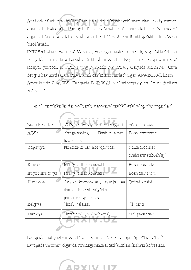 Auditorlar Sudi a’zo bo’lib, Fransuz tilida so’zlashuvchi mamlakatlar oliy nazorat organlari tashkiloti, Portugal tilida so’zlashuvchi mamlakatlar oliy nazorat organlari tashkiloti, Ichki Auditorlar Instituti va Jahon Banki qo’shimcha a’zolar hisoblanadi. INTOSAI shtab-kvartirasi Venada joylashgan tashkilot bo’lib, yig’ilishlarini har uch yilda bir marta o’tkazadi. Tarkibida nazoratni rivojlantirish xalqaro markazi faoliyat yuritadi. INTOSAI ning Afrikada AFROSAI, Osiyoda ASOSAI, Karib dengizi havzasida CAROSAI, Arab davlatlarini birlashtirgan ARABOSAI, Lotin Amerikasida OLACES, Evropada EUROSAI kabi mintaqaviy bo’limlari faoliyat ko’rsatadi. Ba’zi mamlakatlarda moliyaviy nazoratni tashkil etishning oliy organlari Mamlakatlar Oliy moliyaviy nazorat organi Mas’ul shaxs AQSh Kongressning Bosh nazorat boshqarmasi Bosh nazoratchi Yaponiya Nazorat-taftish boshqarmasi Nazorat-taftish boshqarmasiboshlig’i Kanada Milliy taftish kengashi Bosh nazoratchi Buyuk Britaniya Milliy taftish kengashi Bosh taftishchi Hindiston Davlat korxonalari, byudjet va davlat hisoboti bo’yicha parlament qo’mitasi Qo’mita raisi Belgiya Hisob Palatasi HP raisi Fransiya Hisob Sudi (Sud schetov) Sud prezidenti Evropada moliyaviy nazorat tizimi samarali tashkil etilganligi e’tirof etiladi. Evropada umuman olganda quyidagi nazorat tashkilotlari faoliyat ko’rsatadi: 