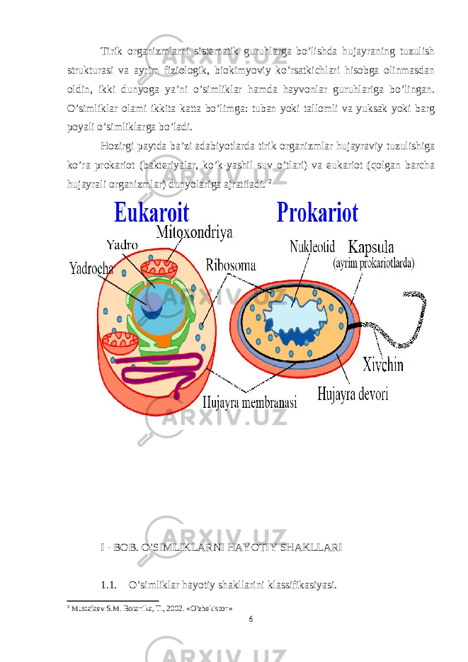 Tirik organizmlarni sistematik guruhlarga bo’lishda hujayraning tuzulish strukturasi va ayrim fiziologik, biokimyoviy ko’rsatkichlari hisobga olinmasdan oldin, ikki dunyoga ya’ni o’simliklar hamda hayvonlar guruhlariga bo’lingan. O’simliklar olami ikkita katta bo’limga: tuban yoki tallomli va yuksak yoki barg poyali o’simliklarga bo’ladi. Hozirgi paytda ba’zi adabiyotlarda tirik organizmlar hujayraviy tuzulishiga ko’ra prokariot (bakteriyalar, ko’k-yashil suv o’tlari) va eukariot (qolgan barcha hujayrali organizmlar) dunyolariga ajratiladi. 2 I - BOB. O’SIMLIKLARNI HAYOTIY SHAKLLARI 1.1. O’simliklar hayotiy shakllarini klassifikasiyasi. 2 Mustafaev S.M. Botanika, T., 2002. «O’zbekiston» 6 