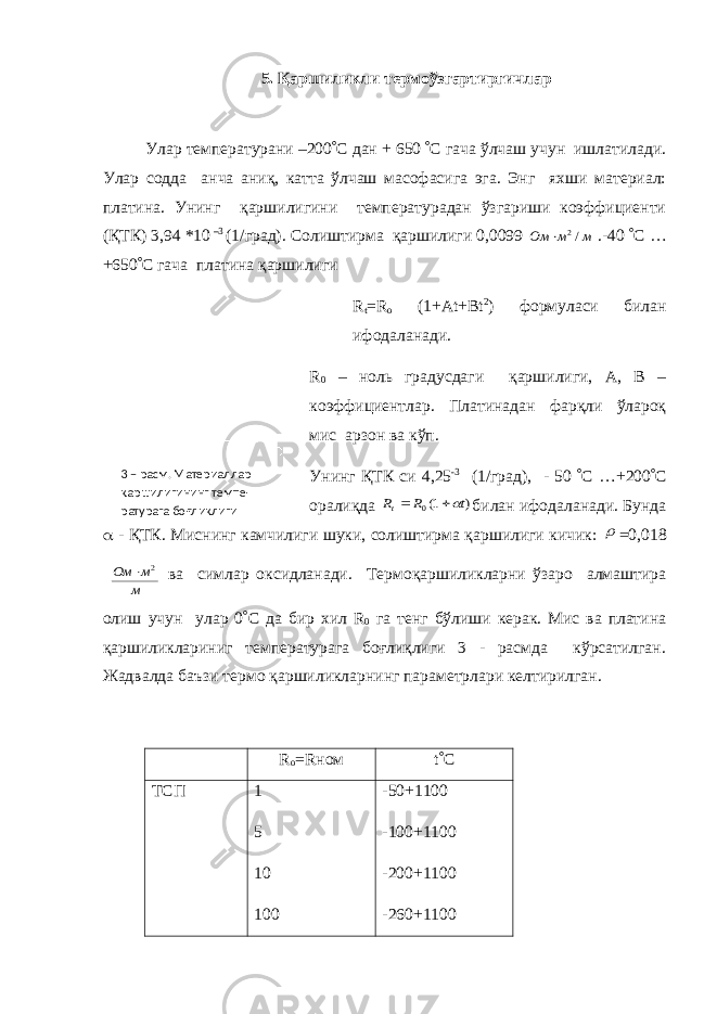 5. Қаршиликли термоўзгартиргичлар Улар температурани –200  C дан + 650  C гача ўлчаш учун ишлатилади. Улар содда анча аниқ, катта ўлчаш масофасига эга. Энг яхши материал: платина. Унинг қаршилигини температурадан ўзгариши коэффициенти (ҚТК) 3,94 *10 –3 (1/град). Солиштирма қаршилиги 0,0099 м м Ом /2  .-40  C … +650  C гача платина қаршилиги R t = R о (1+ At + Bt 2 ) формуласи билан ифодаланади. R 0 – ноль градусдаги қаршилиги, А, В – коэффициентлар. Платинадан фарқли ўлароқ мис арзон ва кўп. Унинг ҚТК си 4,25 -3 (1/град), - 50  C …+200  C оралиқда ) 1(0 t R Rt   билан ифодаланади. Бунда  - ҚТК. Миснинг камчилиги шуки, солиштирма қаршилиги кичик:  =0,018 м м Ом 2  ва симлар оксидланади. Термоқаршиликларни ўзаро алмаштира олиш учун улар 0  C да бир хил R 0 га тенг бўлиши керак. Мис ва платина қаршиликлариниг температурага боғлиқлиги 3 - расмда кўрсатилган. Жадвалда ба ъ зи термо қаршиликларнинг параметрлари келтирилган. R о = R ном t  C ТСП 1 5 10 100 -50+1100 -100+1100 -200+1100 -260+1100 3 – расм. Материаллар қ аршилигининг темпе- ратурага бо ғ ли қ лиги 