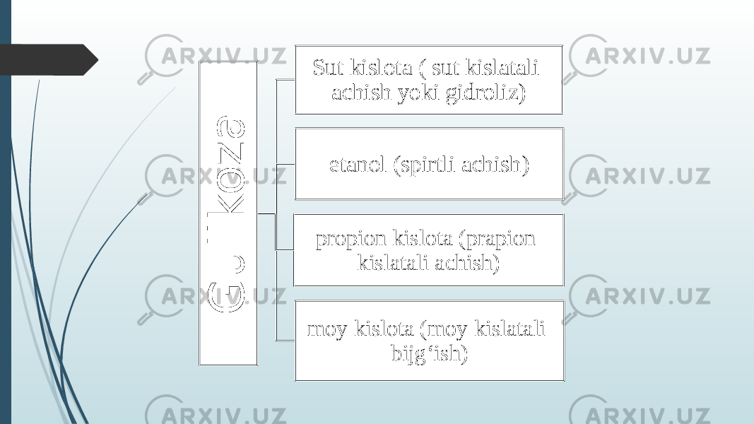 G u l i k o z aSut kislota ( sut kislatali achish yoki gidroliz) etanol (spirtli achish) propion kislota (prapion kislatali achish) moy kislota (moy kislatali bijg‘ish) 