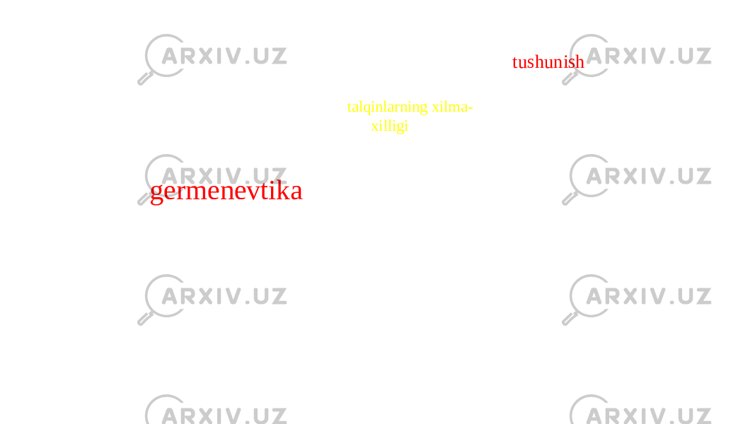 Hozirgi zamon frantsuz germenevtikasining vakili PolRikerning fikricha, tushunish hech qachon bilishdanajr almaydi, balki «ma’noni o‘zlashtirish faoliyatining bosqichi» hisoblanadi. Tushunish – fikr yuritish orqali simvolda yashirin ma’noni aniqlash demak. germenevtika talqinlarning xilma- xilligi tushunish 