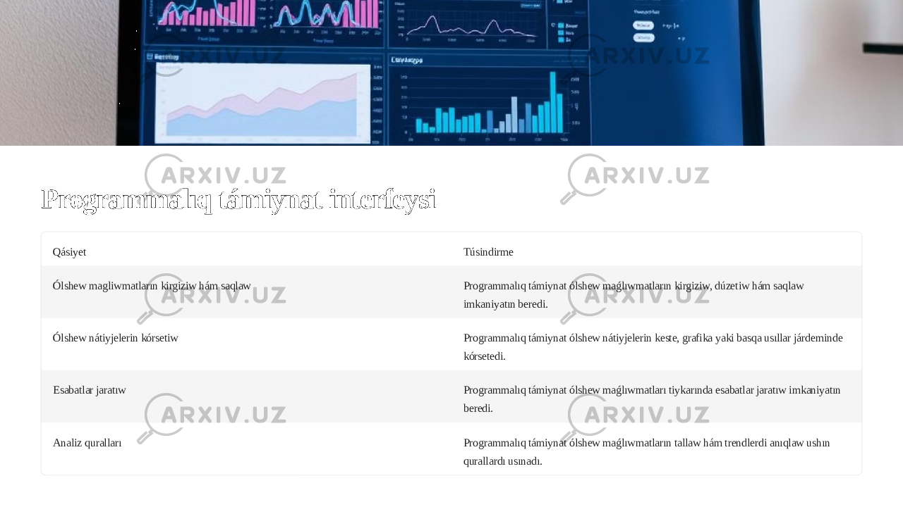 Programmalıq támiynat interfeysi Qásiyet Túsindirme Ólshew magliwmatların kirgiziw hám saqlaw Programmalıq támiynat ólshew maǵlıwmatların kirgiziw, dúzetiw hám saqlaw imkaniyatın beredi. Ólshew nátiyjelerin kórsetiw Programmalıq támiynat ólshew nátiyjelerin keste, grafika yaki basqa usıllar járdeminde kórsetedi. Esabatlar jaratıw Programmalıq támiynat ólshew maǵlıwmatları tiykarında esabatlar jaratıw imkaniyatın beredi. Analiz quralları Programmalıq támiynat ólshew maǵlıwmatların tallaw hám trendlerdi anıqlaw ushın qurallardı usınadı. 