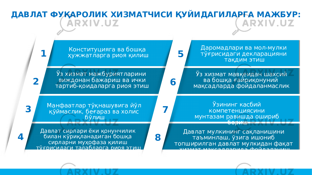 ДАВЛАТ ФУҚАРОЛИК ХИЗМАТЧИСИ ҚУЙИДАГИЛАРГА МАЖБУР: Давлат сирлари ёки қонунчилик билан кўриқланадиган бошқа сирларни муҳофаза қилиш тўғрисидаги талабларга риоя этишКонституцияга ва бошқа ҳужжатларга риоя қилиш Ўз хизмат мавқеидан шахсий ва бошқа ғайриқонуний мақсадларда фойдаланмаслик Даромадлари ва мол-мулки тўғрисидаги декларацияни тақдим этиш Давлат мулкининг сақланишини таъминлаш, ўзига ишониб топширилган давлат мулкидан фақат хизмат мақсадларида фойдаланиш Ўзининг касбий компетенциясин и мунтазам равишда ошириб боришКонституцияга ва бошқа ҳужжатларга риоя қилиш Ўз хизмат мажбуриятларини виждонан бажариш ва ички тартиб-қоидаларга риоя этиш Манфаатлар тўқнашувига йўл қўймаслик, беғараз ва холис бўлиш Давлат сирлари ёки қонунчилик билан кўриқланадиган бошқа сирларни муҳофаза қилиш тўғрисидаги талабларга риоя этиш 1 2 3 4 5 6 7 8 Ўз хизмат мавқеидан шахсий ва бошқа ғайриқонуний мақсадларда фойдаланмаслик Даромадлари ва мол-мулки тўғрисидаги декларацияни тақдим этиш Ўзининг касбий компетенциясини мунтазам равишда ошириб бориш Давлат мулкининг сақланишини таъминлаш, ўзига ишониб топширилган давлат мулкидан фақат хизмат мақсадларида фойдаланиш 