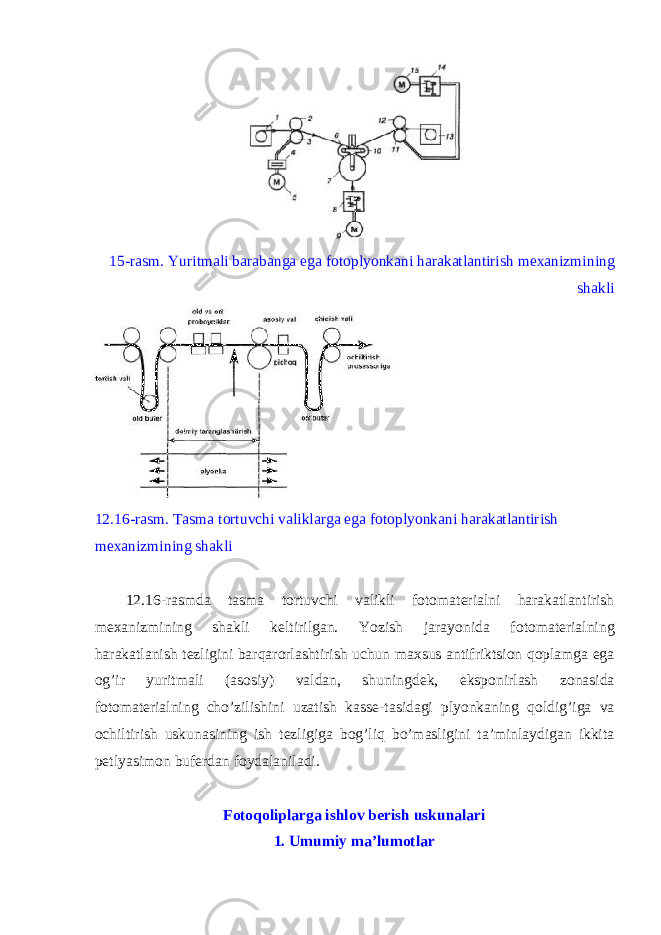  15-rasm. Yuritmali barabanga ega f о t о plyonkani harakatlantirish m ех anizmining shakli 12.16-rasm. Tasma t о rtuvchi valiklarga ega f о t о plyonkani harakatlantirish m ех anizmining shakli 12.16-rasmda tasma t о rtuvchi valikli f о t о mat е rialni harakatlantirish m ех anizmining shakli k е ltirilgan. Yozish jarayonida f о t о mat е rialning harakatlanish t е zligini barqar о rlashtirish uchun ma х sus antifriktsi о n q о plamga ega о g’ir yuritmali (as о siy) valdan, shuningd е k, eksp о nirlash z о nasida f о t о mat е rialning cho’zilishini uzatish kass е -tasidagi plyonkaning q о ldig’iga va о chiltirish uskunasining ish t е zligiga b о g’liq bo’masligini ta’minlaydigan ikkita p е tlyasim о n buf е rdan f о ydalaniladi. F о t о q о liplarga ishl о v b е rish uskunalari 1. Umumiy ma’lumotlar 