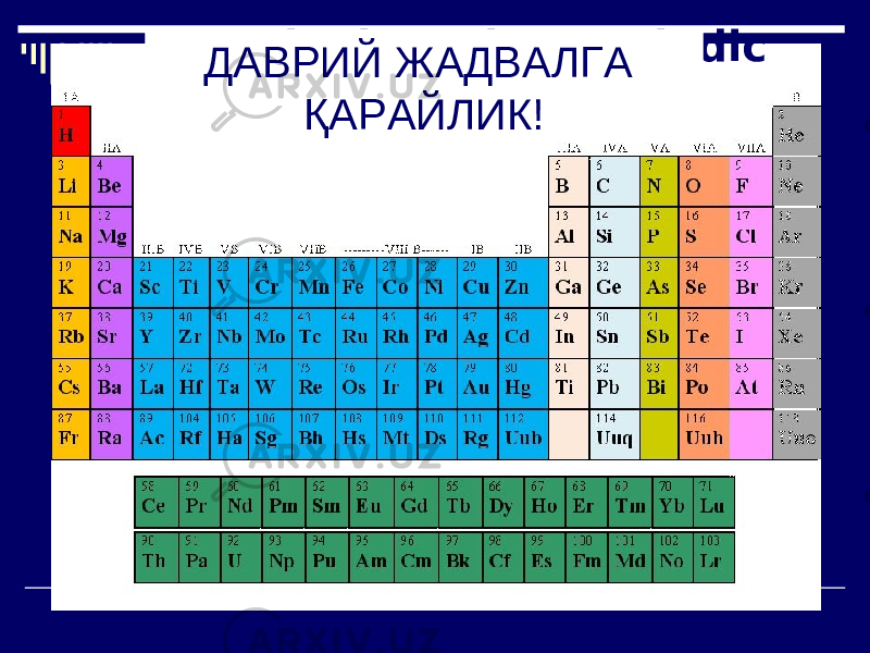 Lets look at the ‘Periodic Table’ ДАВРИЙ ЖАДВАЛГА ҚАРАЙЛИК! 