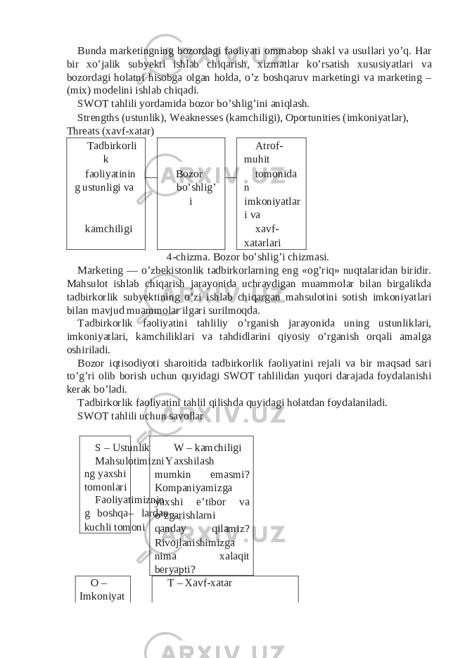 Bunda marketingning bozordagi faoliyati ommabop shakl va usullari yo’q. Har bir xo’jalik subyekti ishlab chiqarish, xizmatlar ko’rsatish xususiyatlari va bozordagi holatni hisobga olgan holda, o’z boshqaruv marketingi va marketing – (mix) modelini ishlab chiqadi. SWOT tahlili yordamida bozor bo’shlig’ini aniqlash. Strengths (ustunlik), Weaknesses (kamchiligi), Oportunities (imkoniyatlar), Threats (xavf-xatar) Tadbirkorli k Atrof- muhit faoliyatinin g ustunligi va Bozor bo’shlig’ i tomonida n imkoniyatlar i va kamchiligi xavf- xatarlari 4-chizma. Bozor bo’shlig’i chizmasi. Marketing — o’zbekistonlik tadbirkorlarning eng «og’riq» nuqtalaridan biridir. Mahsulot ishlab chiqarish jarayonida uchraydigan muammolar bilan birgalikda tadbirkorlik subyektining o’zi ishlab chiqargan mahsulotini sotish imkoniyatlari bilan mavjud muammolar ilgari surilmoqda. Tadbirkorlik faoliyatini tahliliy o’rganish jarayonida uning ustunliklari, imkoniyatlari, kamchiliklari va tahdidlarini qiyosiy o’rganish orqali amalga oshiriladi. Bozor iqtisodiyoti sharoitida tadbirkorlik faoliyatini rejali va bir maqsad sari to’g’ri olib borish uchun quyidagi SWOT tahlilidan yuqori darajada foydalanishi kerak bo’ladi. Tadbirkorlik faoliyatini tahlil qilishda quyidagi holatdan foydalaniladi. SWOT tahlili uchun savollar S – Ustunlik Mahsulotimizni ng yaxshi tomonlari Faoliyatimiznin g boshqa– lardan kuchli tomoni W – kamchiligi Yaxshilash mumkin emasmi? Kompaniyamizga yaxshi e’tibor va o’zgarishlarni qanday qilamiz? Rivojlanishimizga nima xalaqit beryapti? O – Imkoniyat T – Xavf-xatar 