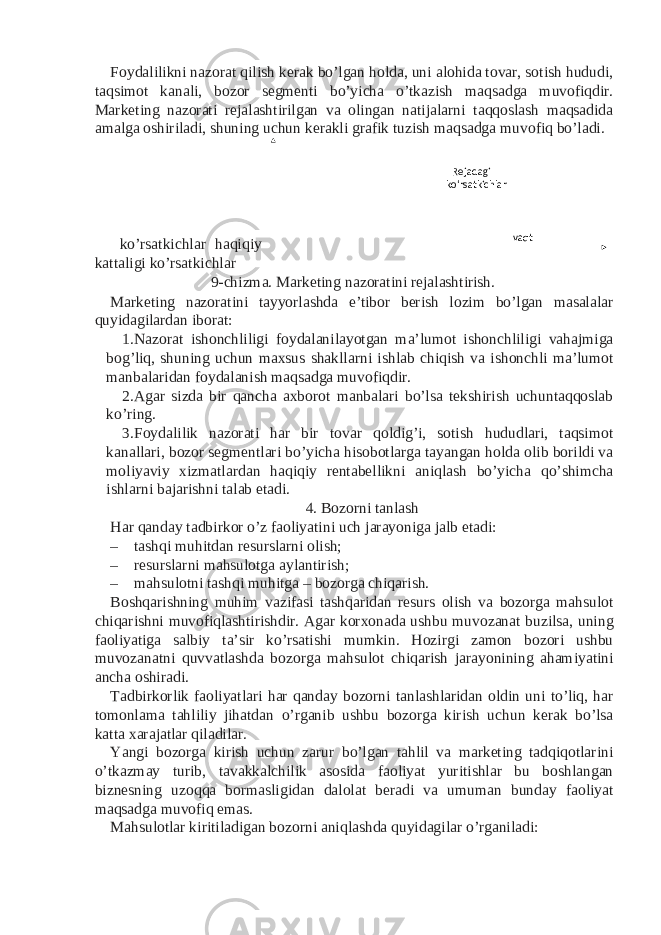 Foydalilikni nazorat qilish kerak bo’lgan holda, uni alohida tovar, sotish hududi, taqsimot kanali, bozor segmenti bo’yicha o’tkazish maqsadga muvofiqdir. Marketing nazorati rejalashtirilgan va olingan natijalarni taqqoslash maqsadida amalga oshiriladi, shuning uchun kerakli grafik tuzish maqsadga muvofiq bo’ladi. ko’rsatkichlar haqiqiy kattaligi ko’rsatkichlar 9-chizma. Marketing nazoratini rejalashtirish. Marketing nazoratini tayyorlashda e’tibor berish lozim bo’lgan masalalar quyidagilardan iborat: 1. Nazorat ishonchliligi foydalanilayotgan ma’lumot ishonchliligi vahajmiga bog’liq, shuning uchun maxsus shakllarni ishlab chiqish va ishonchli ma’lumot manbalaridan foydalanish maqsadga muvofiqdir. 2. Agar sizda bir qancha axborot manbalari bo’lsa tekshirish uchuntaqqoslab ko’ring. 3. Foydalilik nazorati har bir tovar qoldig’i, sotish hududlari, taqsimot kanallari, bozor segmentlari bo’yicha hisobotlarga tayangan holda olib borildi va moliyaviy xizmatlardan haqiqiy rentabellikni aniqlash bo’yicha qo’shimcha ishlarni bajarishni talab etadi. 4. Bozorni tanlash Har qanday tadbirkor o’z faoliyatini uch jarayoniga jalb etadi: – tashqi muhitdan resurslarni olish; – resurslarni mahsulotga aylantirish; – mahsulotni tashqi muhitga – bozorga chiqarish. Boshqarishning muhim vazifasi tashqaridan resurs olish va bozorga mahsulot chiqarishni muvofiqlashtirishdir. Agar korxonada ushbu muvozanat buzilsa, uning faoliyatiga salbiy ta’sir ko’rsatishi mumkin. Hozirgi zamon bozori ushbu muvozanatni quvvatlashda bozorga mahsulot chiqarish jarayonining ahamiyatini ancha oshiradi. Tadbirkorlik faoliyatlari har qanday bozorni tanlashlaridan oldin uni to’liq, har tomonlama tahliliy jihatdan o’rganib ushbu bozorga kirish uchun kerak bo’lsa katta xarajatlar qiladilar. Yangi bozorga kirish uchun zarur bo’lgan tahlil va marketing tadqiqotlarini o’tkazmay turib, tavakkalchilik asosida faoliyat yuritishlar bu boshlangan biznesning uzoqqa bormasligidan dalolat beradi va umuman bunday faoliyat maqsadga muvofiq emas. Mahsulotlar kiritiladigan bozorni aniqlashda quyidagilar o’rganiladi: Rejadagi ko‘rsatkichlar vaqt 