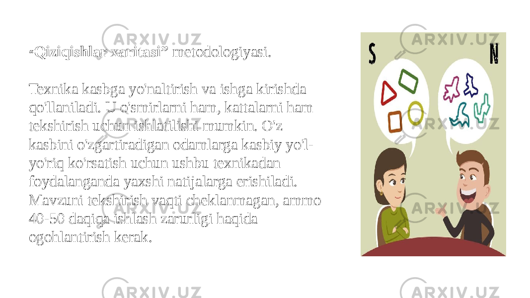 “ Qiziqishlar xaritasi” metodologiyasi. Texnika kasbga yo&#39;naltirish va ishga kirishda qo&#39;llaniladi. U o&#39;smirlarni ham, kattalarni ham tekshirish uchun ishlatilishi mumkin. O&#39;z kasbini o&#39;zgartiradigan odamlarga kasbiy yo&#39;l- yo&#39;riq ko&#39;rsatish uchun ushbu texnikadan foydalanganda yaxshi natijalarga erishiladi. Mavzuni tekshirish vaqti cheklanmagan, ammo 40-50 daqiqa ishlash zarurligi haqida ogohlantirish kerak. 