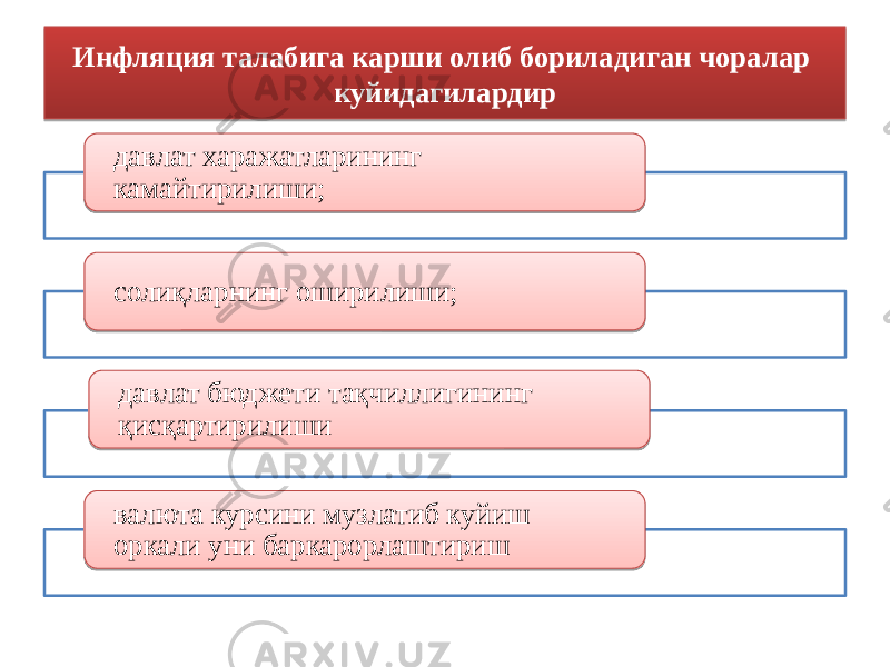 Инфляция талабига карши олиб бориладиган чоралар куйидагилардир давлат харажатларининг камайтирилиши; солиқларнинг оширилиши; давлат бюджети тақчиллигининг қисқартирилиши валюта курсини музлатиб куйиш оркали уни баркарорлаштириш2B 1C 1E 17 1D 1E 1B 2B 1918 