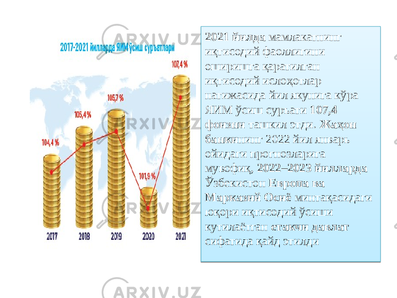 2021 йилда мамлакатнинг иқтисодий фаоллигини оширишга қаратилган иқтисодий ислоҳотлар натижасида йил якунига кўра ЯИМ ўсиш суръати 107,4 фоизни ташкил этди. Жаҳон банки нинг 2022 йил январь ойидаги прогнозларига мувофиқ, 2022–2023 йилларда Ўзбекистон Европа ва Марказий Осиё минтақасидаги юқори иқтисодий ўсиши кутилаётган етакчи давлат сифатида қайд этилди0C 24 1A 19 1A 22 3A 0E 1603 1C 19 1B 22 19 24 0C 26 1E 20 24 34 17 2324 1D1A 