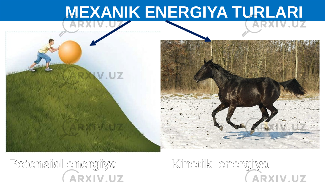  MEXANIK ENERGIYA TURLARI Potensial energiya Kinetik energiya 